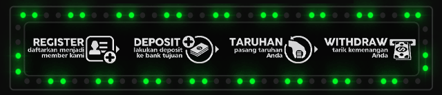 Piranha69 Jackpot